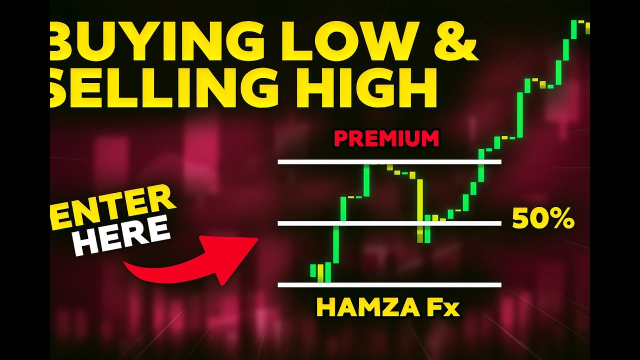 HOW TO FIND BEST PREMIUM AND DISCOUNT LEVEL FOR PERFECT ENTRY - YouTube