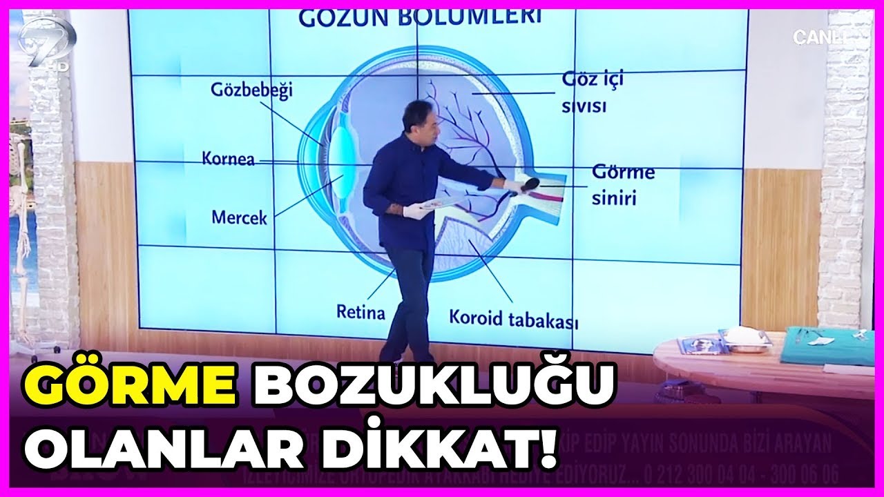 15 Goz Sagligi Icin Neler Yapilmali Dr Feridun Kunak Show 17 Nisan 2019 Youtube