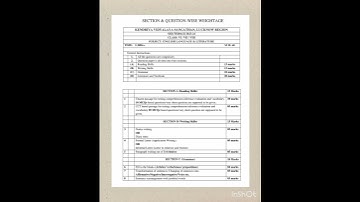 Class 8 English Blue Print 2024 Session Ending Exam