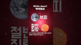 백색왜성 - 항성 진화의 끝 과정