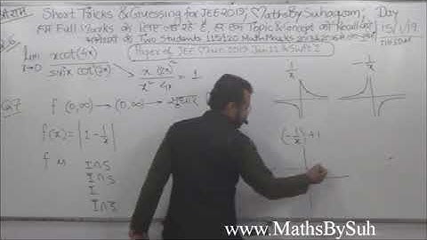 Chalange In Que 1 Of Graph And Its Codomain 11 Jan Shift 2 Solutions Of Jee Main 2019 Mathsbysuhag c