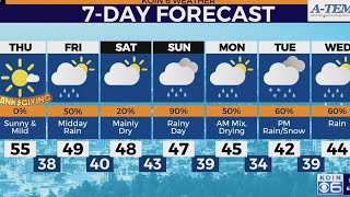 Thanksgiving forecast 2022