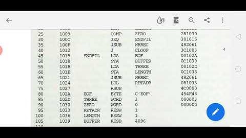 SYSTEM SOFTWARE-Module 2-Object Code Generation