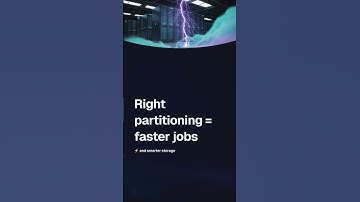 Day-64: When to Use Repartition vs Coalesce in Synapse Notebooks | DURGASOFT Training