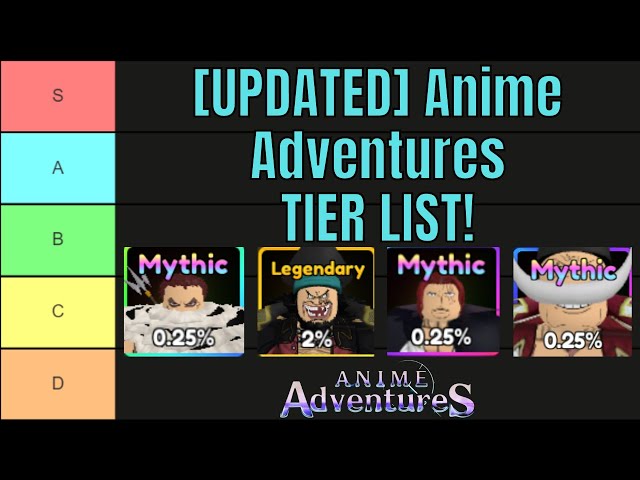 🤑🤑 anime adventures realist tier list #animeadventure