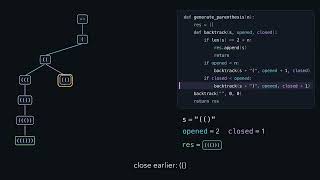 Full LeetCode 22. Generate Parentheses Guide