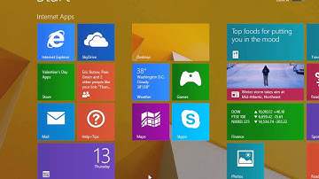 Windows 8.1: Is someone trying to access your computer when you