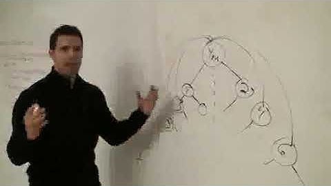 mlm binary compensation