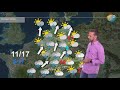 Aktuelle Wetter-, Sturm- & Regenvorhersage 6. bis 11. Oktober. Wann regnet es wo?