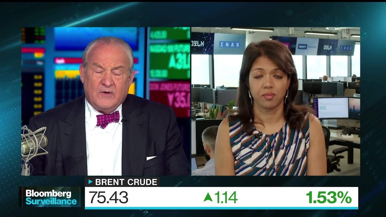 Oil Analyst Sen Has 'Very Little Confidence' in Weaker Demand