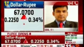Mr. Abhishek Goenka, Founder & CEO, IFA Global on CNBC Awaaz Pehla Sauda | 14 Jan 2016