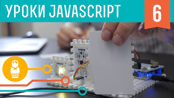 Работаем с библиотеками. Уроки JavaScript #6