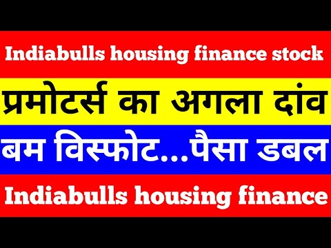 Indiabulls housing share