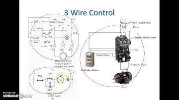 Chap5c Ladder Diagram Basics 3 2 Wire  3 Wire Motor Control Circuit