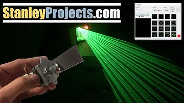 Arduino Laser Projector