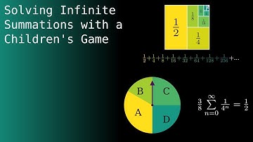 Solving Infinite Summations with a Probability Game