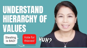 Understanding Hierarchy of Values: Does it Matter?