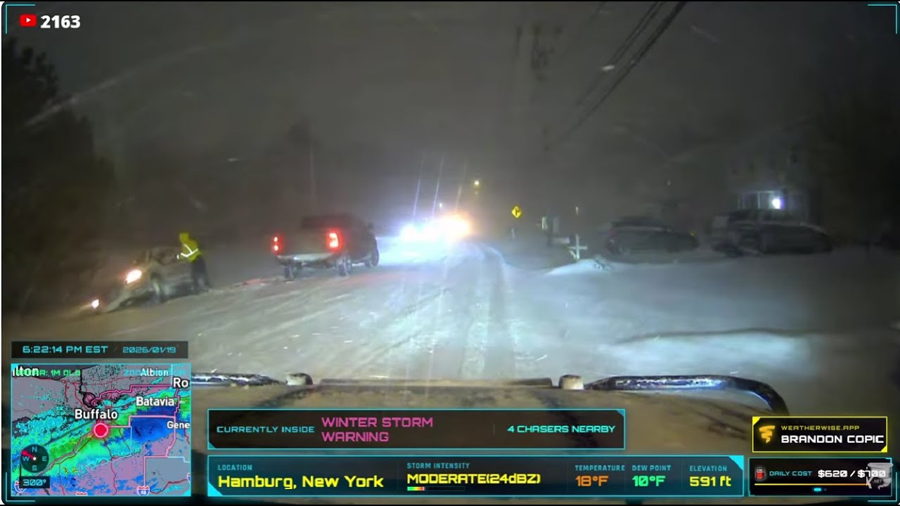 New York Lake Effect Day 1 - Live Stream Archive - YouTube