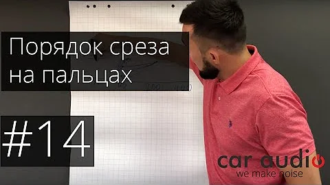 Что такое порядок среза и октава в автозвуке!