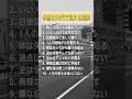 本当は50代で見える現実 #老後の幸せ #名言