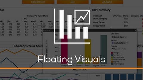 Floating Visuals extension for TIBCO Spotfire® Consumer (formerly Web Player) - User Guide