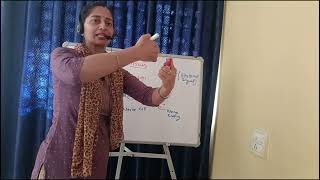 🧠 Nervous Tissue (Class 9 Sci) 📘 neurons, nerve impulses, and role in controlling activities ⚡ ✨