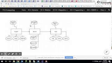 Microsoft Access - Creating a Database