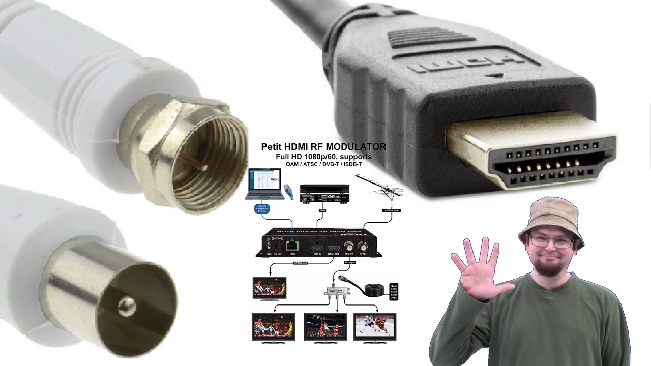 Coax to HDMI Cable