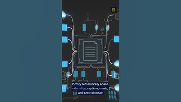 AI YouTube Automation Tool Helped Me Make $80,000 – Faceless Strategy