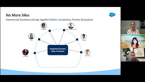 Delivering Commercial Excellence in B2B Manufacturing - Shift7 and Salesforce