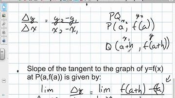 The Slope of a Tangent Grade 12 Calculus Lesson 1 2 9:13:12