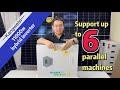 The prettiest inverter for the home, are you still hesitant to pick that one?