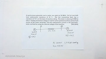 Power System -fault Analysis-IES 2004