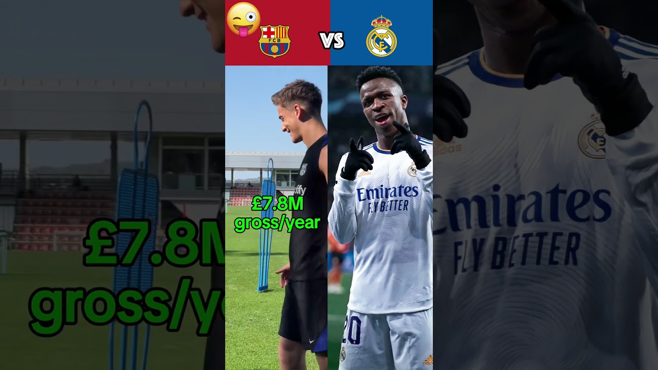 Barcelona vs Real Madrid – Player Salaries Revealed! 💰 (2024/25 Season)  