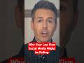 Law Firm Social Media: Why Your Strategy Fails #shorts