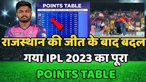 IPL 2023 Today Points Table | Rr vs Dc After Match Points Table | Ipl 2023 Points Table@cric8blueCB