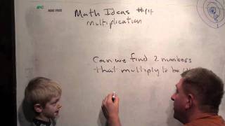MathIdeas14