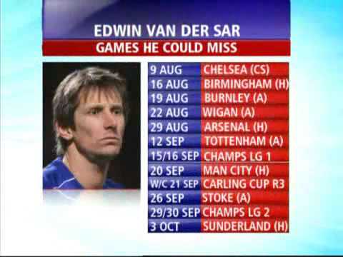 Edwin Van der Sar Out For 2 Months With Broken Finger (05-08-09)
