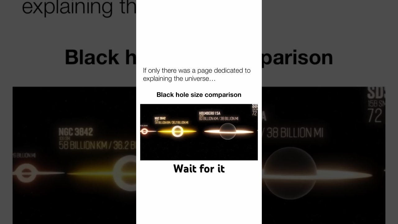 Real Dimensions of a Black Hole 