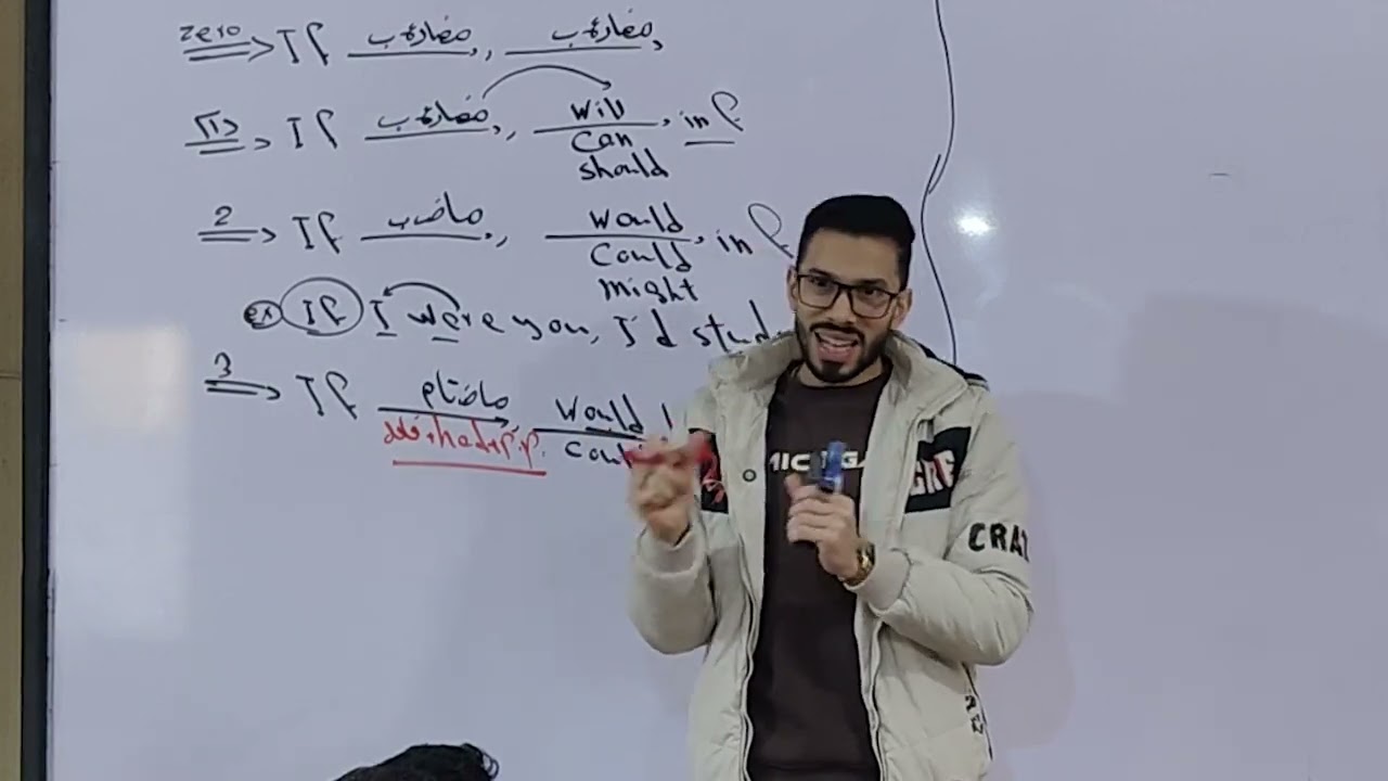 ملخص If و البدايل  ( اولي ثانوي ) ♥♥