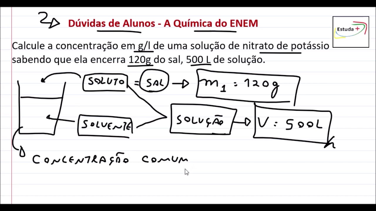 Calcule A Concentração Em G L De Uma Solução