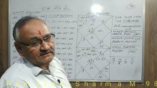 BIRTH TIME RECTIFICATION PRACTICAL PART-2