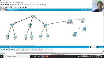 How to Create DHCP Router Configuration using Cisco Packet Tracer.