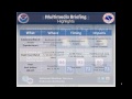 Substantial Weather Impacts Will Occur Across our Region