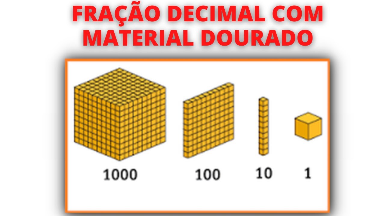 Fra o Decimal Com Material Dourado YouTube Fra o Decimal Com Material Dourado YouTube