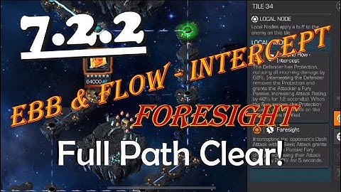 Act 7.2.2 Ebb & Flow Intercept + Foresight | Full Path | Marvel Contest of Champions