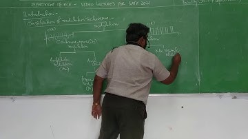 [Communications] Lecture 1.2 - Modulation Techniques - for GATE aspirants by Dr.M.Y.Bhanu Murthy