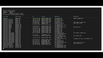 URLCrazy: Find Typosquatting & Phishing Domains with OSINT