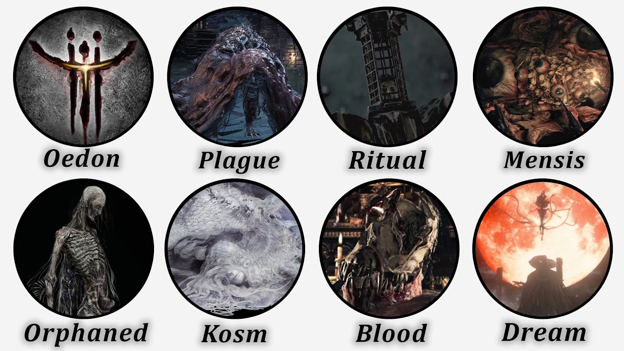 Bloodborne's Biggest Unsolved Mysteries