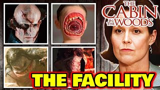 The Facility Explained Cabin In The Woods - How This Organisation Contained The Monsters And More